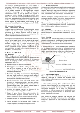 Modeling and Characterization of Metal Matrix Composite Aluminum ...