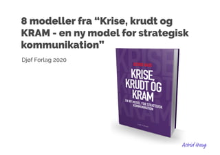 Djøf Forlag 2020
8 modeller fra “Krise, krudt og
KRAM - en ny model for strategisk
kommunikation”
 