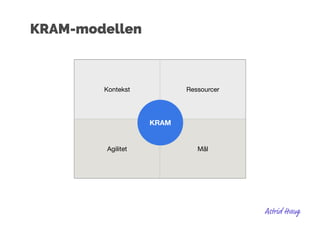 KRAM-modellen
Kontekst Ressourcer
Agilitet Mål
KRAM
 