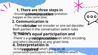 Circular Encoding 8 Model of Communicationkjhjkkkjjjjjjjjjjj | PPTX