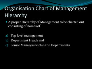 Organisation Chart of Management HierarchyA proper Hierarchy of Management to be charted out consisting of names of Top level managementDepartment Heads and Senior Managers within the Departments
