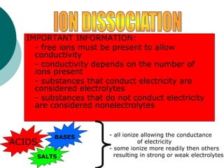 IMPORTANT INFORMATION:
- free ions must be present to allow
conductivity
- conductivity depends on the number of
ions present
- substances that conduct electricity are
considered electrolytes
- substances that do not conduct electricity
are considered nonelectrolytes
ACIDS
SALTS
- all ionize allowing the conductance
of electricity
- some ionize more readily then others
resulting in strong or weak electrolytes
BASES
 