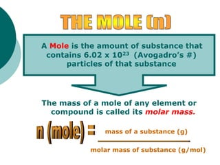 The mass of a mole of any element or
compound is called its molar mass.
A Mole is the amount of substance that
contains 6.02 x 1023 (Avogadro’s #)
particles of that substance
mass of a substance (g)
molar mass of substance (g/mol)
 