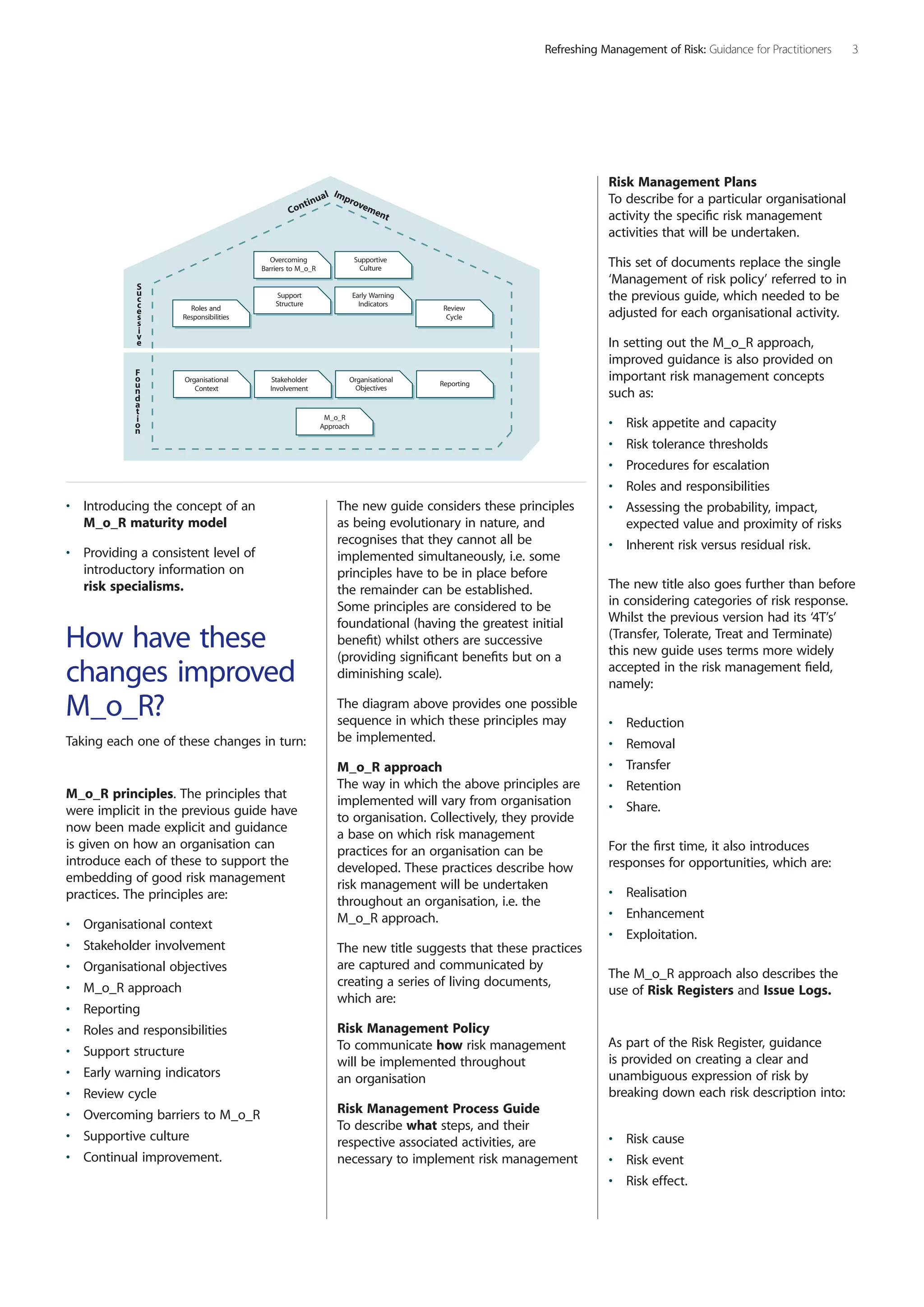 •	 Introducing the concept of an
M_o_R maturity model
•	 Providing a consistent level of
introductory information on
risk specialisms.
How have these
changes improved
M_o_R?
Taking each one of these changes in turn:
M_o_R principles. The principles that
were implicit in the previous guide have
now been made explicit and guidance
is given on how an organisation can
introduce each of these to support the
embedding of good risk management
practices. The principles are:
•	 Organisational context
•	 Stakeholder involvement
•	 Organisational objectives
•	 M_o_R approach
•	 Reporting
•	 Roles and responsibilities
•	 Support structure
•	 Early warning indicators
•	 Review cycle
•	 Overcoming barriers to M_o_R
•	 Supportive culture
•	 Continual improvement.
The new guide considers these principles
as being evolutionary in nature, and
recognises that they cannot all be
implemented simultaneously, i.e. some
principles have to be in place before
the remainder can be established.
Some principles are considered to be
foundational (having the greatest initial
benefit) whilst others are successive
(providing significant benefits but on a
diminishing scale).
The diagram above provides one possible
sequence in which these principles may
be implemented.
M_o_R approach
The way in which the above principles are
implemented will vary from organisation
to organisation. Collectively, they provide
a base on which risk management
practices for an organisation can be
developed. These practices describe how
risk management will be undertaken
throughout an organisation, i.e. the
M_o_R approach.
The new title suggests that these practices
are captured and communicated by
creating a series of living documents,
which are:
Risk Management Policy
To communicate how risk management
will be implemented throughout
an organisation
Risk Management Process Guide
To describe what steps, and their
respective associated activities, are
necessary to implement risk management
Risk Management Plans
To describe for a particular organisational
activity the specific risk management
activities that will be undertaken.
This set of documents replace the single
‘Management of risk policy’ referred to in
the previous guide, which needed to be
adjusted for each organisational activity.
In setting out the M_o_R approach,
improved guidance is also provided on
important risk management concepts
such as:
•	 Risk appetite and capacity
•	 Risk tolerance thresholds
•	 Procedures for escalation
•	 Roles and responsibilities
•	 Assessing the probability, impact,
expected value and proximity of risks
•	 Inherent risk versus residual risk.
The new title also goes further than before
in considering categories of risk response.
Whilst the previous version had its ‘4T’s’
(Transfer, Tolerate, Treat and Terminate)
this new guide uses terms more widely
accepted in the risk management field,
namely:
•	 Reduction
•	 Removal
•	 Transfer
•	 Retention
•	 Share.
For the first time, it also introduces
responses for opportunities, which are:
•	 Realisation
•	 Enhancement
•	 Exploitation.
The M_o_R approach also describes the
use of Risk Registers and Issue Logs.
As part of the Risk Register, guidance
is provided on creating a clear and
unambiguous expression of risk by
breaking down each risk description into:
•	 Risk cause
•	 Risk event
•	 Risk effect.
M_o_R
Approach
Organisational
Context
Reporting
Stakeholder
Involvement
Organisational
Objectives
Roles and
Responsibilities
Review
Cycle
Overcoming
Barriers to M_o_R
Supportive
Culture
Early Warning
Indicators
Support
Structure
Continual Improvement
S
u
c
c
e
s
s
i
v
e
F
o
u
n
d
a
t
i
o
n
Refreshing Management of Risk: Guidance for Practitioners 
 