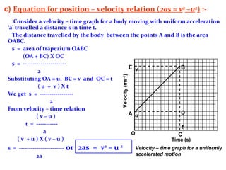 c) Equation for position – velocity relation (2as = v2
–u2
) :-
Consider a velocity – time graph for a body moving with uniform acceleration
‘a’ travelled a distance s in time t.
The distance travelled by the body between the points A and B is the area
OABC.
s = area of trapezium OABC
(OA + BC) X OC
s = ----------------------
2
Substituting OA = u, BC = v and OC = t
( u + v ) X t
We get s = -----------------
2
From velocity – time relation
( v – u )
t = -----------
a
( v + u ) X ( v – u )
s = ----------------------- or 2as = v2
– u 2
2a
Time (s)
Velocity(ms-1
)
O
Velocity – time graph for a uniformly
accelerated motion
t
u
v
A
B
C
D
E
 