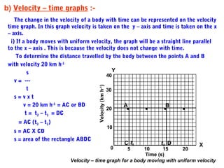 b) Velocity – time graphs :-
The change in the velocity of a body with time can be represented on the velocity
time graph. In this graph velocity is taken on the y – axis and time is taken on the x
– axis.
i) If a body moves with uniform velocity, the graph will be a straight line parallel
to the x – axis . This is because the velocity does not change with time.
To determine the distance travelled by the body between the points A and B
with velocity 20 km h-1
s
v = ---
t
s = v x t
v = 20 km h-1
= AC or BD
t = t2 – t1 = DC
= AC (t2 – t1)
s = AC X CD
s = area of the rectangle ABDC
20
40
Time (s)
Velocity(kmh-1
)
X
10
30
50 10 15 20
t1 t2
A B
C D
Velocity – time graph for a body moving with uniform velocity
Y
 