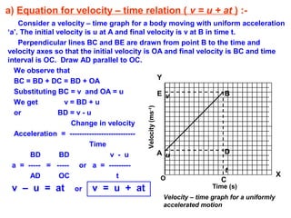 a) Equation for velocity – time relation ( v = u + at ) :-
Consider a velocity – time graph for a body moving with uniform acceleration
‘a’. The initial velocity is u at A and final velocity is v at B in time t.
Perpendicular lines BC and BE are drawn from point B to the time and
velocity axes so that the initial velocity is OA and final velocity is BC and time
interval is OC. Draw AD parallel to OC.
We observe that
BC = BD + DC = BD + OA
Substituting BC = v and OA = u
We get v = BD + u
or BD = v - u
Change in velocity
Acceleration = ---------------------------
Time
BD BD v - u
a = ----- = ----- or a = ---------
AD OC t
v – u = at or v = u + at Time (s)
Velocity(ms-1
)
XO
Velocity – time graph for a uniformly
accelerated motion
Y
t
u
v
A
B
C
D
E
 