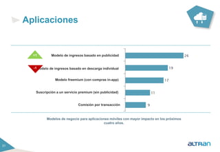 31 
Modelos de negocio para aplicaciones móviles con mayor impacto en los próximos 
cuatro años. 
Aplicaciones 
Modelo de ingresos basado en publicidad 
+1 
Modelo de ingresos basado en descarga individual 
Modelo freemium (con compras in-app) 
Suscripción a un servicio premium (sin publicidad) 
Comisión por transacción 
-1 
 