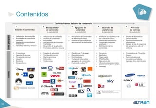 32 
Contenidos 
 