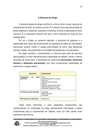 Site: www.ucamprominas.com.br
E-mail: ouvidoria@institutoprominas.com.br ou diretoria@institutoprominas.com.br
Telefone: (0xx31) 3865-1400
Horários de Atendimento: manhã - 08:00 as 12:00 horas / tarde - 13:15 as 18:00 horas
20
A Estrutura do Artigo
A estrutura básica do artigo científico é a forma como o autor organiza os
componentes do texto, do começo ao final. É a maneira como são estruturadas as
partes objetivas e subjetivas, explícitas e implícitas, durante a elaboração do texto
científico. É a ordenação coerente dos itens e dos conteúdos ao longo da sua
redação geral.
Por ter o Artigo um tamanho reduzido, a economia de palavras e a
objetividade das frases são fundamentais na exposição de todas as informações,
procurando sempre manter a exigida profundidade do tema, seja abordando
teorias ou ideias, seja analisando os resultados de pesquisas e sua discussão.
No artigo científico, o conhecimento e o domínio pelo autor da estrutura
básica padrão, é muito importante para a elaboração do trabalho, sendo o mesmo
composto de vários itens, e distribuídos em elementos pré-textuais, elementos
textuais e elementos pós-textuais, com seus componentes subdivididos de
acordo com o quadro abaixo:
Elementos Componentes
Pré-textuais ou parte
preliminar
Título
Sub-título (quando for o caso)
Autor (es)
Crédito(s) do(s) autor(es)
Resumo
Palavras-chave ou descritores
Abstract (quando for o caso)
Key-words (quando for o caso)
Textuais ou corpo do artigo Introdução
Desenvolvimento
Conclusão
Pós-textuais ou referencial Referências
Todos esses elementos, e seus respectivos componentes, são
imprescindíveis na composição do artigo, apresentando informações e dados
fundamentais para a compreensão do trabalho como um todo, sendo muito
importante não omiti-los.
 