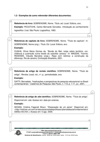 Site: www.ucamprominas.com.br
E-mail: ouvidoria@institutoprominas.com.br ou diretoria@institutoprominas.com.br
Telefone: (0xx31) 3865-1400
Horários de Atendimento: manhã - 08:00 as 12:00 horas / tarde - 13:15 as 18:00 horas
31
1.2 - Exemplos de como referendar diferentes documentos:
Referência de livro: SOBRENOME, Nome. Título. ed. Local: Editora, ano.
Exemplo: PECOTCHE, Carlos Bernardo González. Introdução ao conhecimento
logosófico. 2.ed. São Paulo: Logosófica, 1983.
Referência de capítulo de livro: SOBRENOME, Nome. “Título do capítulo”. In:
SOBRENOME, Nome (org.). Título. Ed. Local: Editora, ano.
Exemplo:
CUNHA, Olívia Maria Gomes da. “Bonde do Mal: notas sobre território, cor,
violência e juventude numa favela do subúrbio carioca.” In: MAGGIE, Yvonne;
RESENDE, Cláudia Barcelos (orgs.). Raça com retórica: a construção da
diferença. Rio de Janeiro: Civilização Brasileira, 2001.
Referência de artigo de revista científica: SOBRENOME, Nome. “Título do
artigo”. Revista, Local, vol., n°, p., periodicidade, ano.
Exemplo:
GATTI, Bernadete. “Implicações e perspectivas da pesquisa educacional no Brasil
contemporâneo.” Cadernos de Pesquisa, São Paulo, n. 113, p. 1-11, jul., 2001.
Referência de artigo de site científico: SOBRENOME, Nome. “Título do artigo”.
Disponível em: site. Acesso em: data por extenso.
Exemplo:
SEIXAS, Cristina Faganeli Braun. “Dissecação de um peixe”. Disponível em:
<http://noticias.uol.com.br/educacao/saladoprofessor/planosdeaula/fundamental/ul
t3900u105.ihtm.> Acesso em: 5 ago. 2009.
 