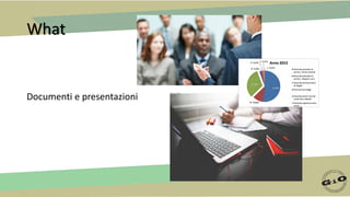 What
Documenti e presentazioni
 