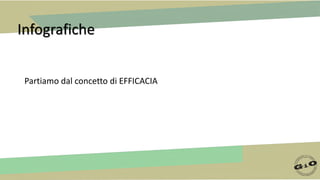 Infografiche
Partiamo dal concetto di EFFICACIA
 
