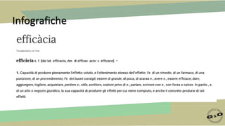 Infografiche
Partiamo dal concetto di EFFICACIA
 