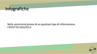 Infografiche
Nella somministrazione di un qualsiasi tipo di informazione
l’EFFETTO VOLUTO è:
 