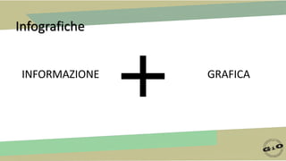 Infografiche
INFORMAZIONE GRAFICA
 