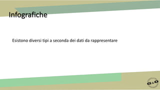Infografiche
Esistono diversi tipi a seconda dei dati da rappresentare
 