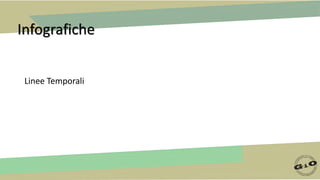 Infografiche
Linee Temporali
 