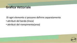 Grafica Vettoriale
Di ogni elemento si possono definire separatamente
• attributi del bordo (linea)
• attributi del riempimento(area)
 