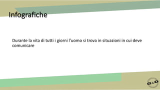 Infografiche
Durante la vita di tutti i giorni l’uomo si trova in situazioni in cui deve
comunicare
 
