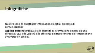 Infografiche
Quattro sono gli aspetti dell’informazione legati al processo di
comunicazione:
Aspetto quantitativo: quale è la quantità di informazione emessa da una
sorgente? Quale la velocità o la efficienza del trasferimento dell’informazione
attraverso un canale?
 