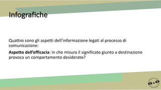 Infografiche
Quattro sono gli aspetti dell’informazione legati al processo di
comunicazione:
Aspetto dell’efficacia: in che misura il significato giunto a destinazione
provoca un comportamento desiderato?
 