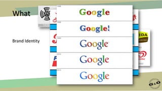 What
Brand Identity
 