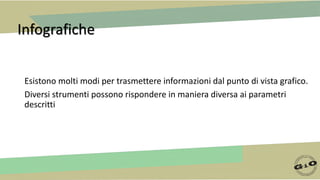 Infografiche
Esistono molti modi per trasmettere informazioni dal punto di vista grafico.
Diversi strumenti possono rispondere in maniera diversa ai parametri
descritti
 