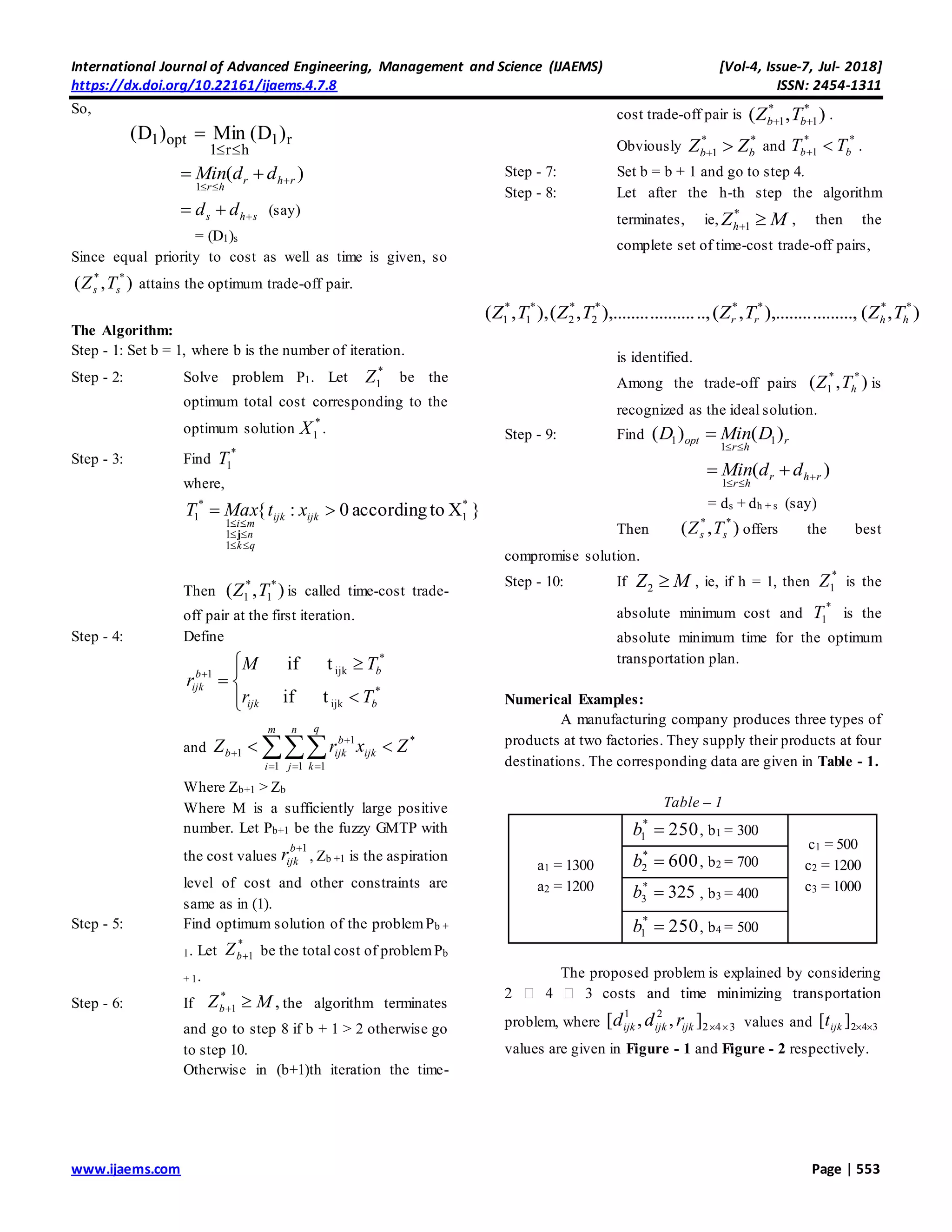 International Journal of Advanced Engineering, Management and Science (IJAEMS) [Vol-4, Issue-7, Jul- 2018]
https://dx.doi.org/10.22161/ijaems.4.7.8 ISSN: 2454-1311
www.ijaems.com Page | 553
So,
r1
hr1
opt1 )D(Min)D(


)(
1
rhr
hr
ddMin 


shs dd  (say)
= (D1)s
Since equal priority to cost as well as time is given, so
),( **
ss TZ attains the optimum trade-off pair.
The Algorithm:
Step - 1: Set b = 1, where b is the number of iteration.
Step - 2: Solve problem P1. Let
*
1Z be the
optimum total cost corresponding to the
optimum solution
*
1X .
Step - 3: Find
*
1T
where,
}Xtoaccording0:{ *
1
1
1
1
*
1 



ijkijk
qk
n
mi
xtMaxT
j
Then ),( *
1
*
1 TZ is called time-cost trade-
off pair at the first iteration.
Step - 4: Define







*
ijk
*
ijk1
tif
tif
bijk
bb
ijk
Tr
TM
r
and   

 
m
i
n
j
q
k
ijk
b
ijkb ZxrZ
1 1 1
*1
1
Where Zb+1 > Zb
Where M is a sufficiently large positive
number. Let Pb+1 be the fuzzy GMTP with
the cost values
1b
ijkr , Zb +1 is the aspiration
level of cost and other constraints are
same as in (1).
Step - 5: Find optimum solution of the problemPb +
1. Let
*
1bZ be the total cost of problemPb
+ 1.
Step - 6: If ,*
1 MZb  the algorithm terminates
and go to step 8 if b + 1 > 2 otherwise go
to step 10.
Otherwise in (b+1)th iteration the time-
cost trade-off pair is ),( *
1
*
1  bb TZ .
Obviously **
1 bb ZZ 
and
**
1 bb TT  .
Step - 7: Set b = b + 1 and go to step 4.
Step - 8: Let after the h-th step the algorithm
terminates, ie, MZh 
*
1
, then the
complete set of time-cost trade-off pairs,
),(.........,),........,(..,..........),........,(),,( *****
2
*
2
*
1
*
1 hhrr TZTZTZTZ
is identified.
Among the trade-off pairs ),( **
1 hTZ is
recognized as the ideal solution.
Step - 9: Find r
hr
opt DMinD )()( 1
1
1


)(
1
rhr
hr
ddMin 


= ds + dh + s (say)
Then ),( **
ss TZ offers the best
compromise solution.
Step - 10: If MZ 2 , ie, if h = 1, then
*
1Z is the
absolute minimum cost and
*
1T is the
absolute minimum time for the optimum
transportation plan.
Numerical Examples:
A manufacturing company produces three types of
products at two factories. They supply their products at four
destinations. The corresponding data are given in Table - 1.
Table – 1
a1 = 1300
a2 = 1200
250*
1 b , b1 = 300
c1 = 500
c2 = 1200
c3 = 1000
600*
2 b , b2 = 700
325*
3 b , b3 = 400
250*
1 b , b4 = 500
The proposed problem is explained by considering
problem, where 342
21
],,[ ijkijkijk rdd values and 342][ ijkt
values are given in Figure - 1 and Figure - 2 respectively.
 