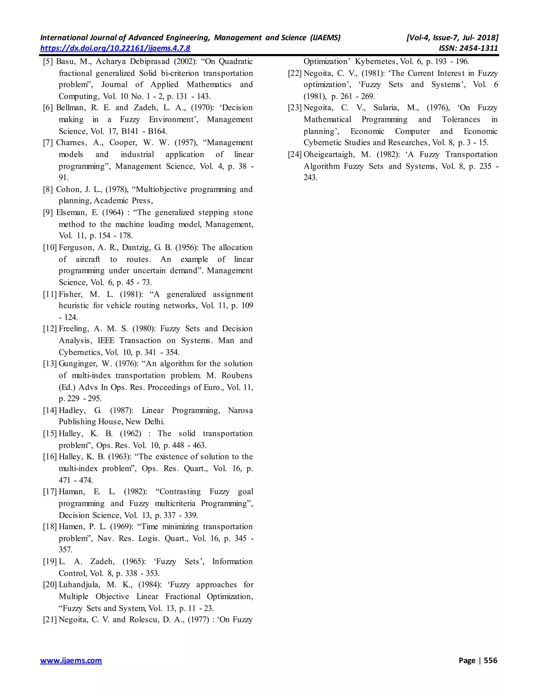 International Journal of Advanced Engineering, Management and Science (IJAEMS) [Vol-4, Issue-7, Jul- 2018]
https://dx.doi.org/10.22161/ijaems.4.7.8 ISSN: 2454-1311
www.ijaems.com Page | 556
[5] Basu, M., Acharya Debiprasad (2002): “On Quadratic
fractional generalized Solid bi-criterion transportation
problem”, Journal of Applied Mathematics and
Computing, Vol. 10 No. 1 - 2, p. 131 - 143.
[6] Bellman, R. E. and Zadeh, L. A., (1970): ‘Decision
making in a Fuzzy Environment’, Management
Science, Vol. 17, B141 - B164.
[7] Charnes, A., Cooper, W. W. (1957), “Management
models and industrial application of linear
programming”, Management Science, Vol. 4, p. 38 -
91.
[8] Cohon, J. L., (1978), “Multiobjective programming and
planning, Academic Press,
[9] Elseman, E. (1964) : “The generalized stepping stone
method to the machine loading model, Management,
Vol. 11, p. 154 - 178.
[10] Ferguson, A. R., Dantzig, G. B. (1956): The allocation
of aircraft to routes. An example of linear
programming under uncertain demand”. Management
Science, Vol. 6, p. 45 - 73.
[11] Fisher, M. L. (1981): “A generalized assignment
heuristic for vehicle routing networks, Vol. 11, p. 109
- 124.
[12] Freeling, A. M. S. (1980): Fuzzy Sets and Decision
Analysis, IEEE Transaction on Systems. Man and
Cybernetics, Vol. 10, p. 341 - 354.
[13] Gunginger, W. (1976): “An algorithm for the solution
of multi-index transportation problem. M. Roubens
(Ed.) Advs In Ops. Res. Proceedings of Euro., Vol. 11,
p. 229 - 295.
[14] Hadley, G. (1987): Linear Programming, Narosa
Publishing House, New Delhi.
[15] Halley, K. B. (1962) : The solid transportation
problem”, Ops. Res. Vol. 10, p. 448 - 463.
[16] Halley, K. B. (1963): “The existence of solution to the
multi-index problem”, Ops. Res. Quart., Vol. 16, p.
471 - 474.
[17] Haman, E. L. (1982): “Contrasting Fuzzy goal
programming and Fuzzy multicriteria Programming”,
Decision Science, Vol. 13, p. 337 - 339.
[18] Hamen, P. L. (1969): “Time minimizing transportation
problem”, Nav. Res. Logis. Quart., Vol. 16, p. 345 -
357.
[19] L. A. Zadeh, (1965): ‘Fuzzy Sets’, Information
Control, Vol. 8, p. 338 - 353.
[20] Luhandjula, M. K., (1984): ‘Fuzzy approaches for
Multiple Objective Linear Fractional Optimization,
“Fuzzy Sets and System, Vol. 13, p. 11 - 23.
[21] Negoita, C. V. and Rolescu, D. A., (1977) : ‘On Fuzzy
Optimization’ Kybernetes, Vol. 6, p. 193 - 196.
[22] Negoita, C. V., (1981): ‘The Current Interest in Fuzzy
optimization’, ‘Fuzzy Sets and Systems’, Vol. 6
(1981), p. 261 - 269.
[23] Negoita, C. V., Sularia, M., (1976), ‘On Fuzzy
Mathematical Programming and Tolerances in
planning’, Economic Computer and Economic
Cybernetic Studies and Researches, Vol. 8, p. 3 - 15.
[24] Oheigeartaigh, M. (1982): ‘A Fuzzy Transportation
Algorithm Fuzzy Sets and Systems, Vol. 8, p. 235 -
243.
 