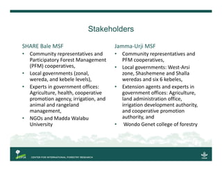Multi-stakeholder forums as innovation for natural resource management?