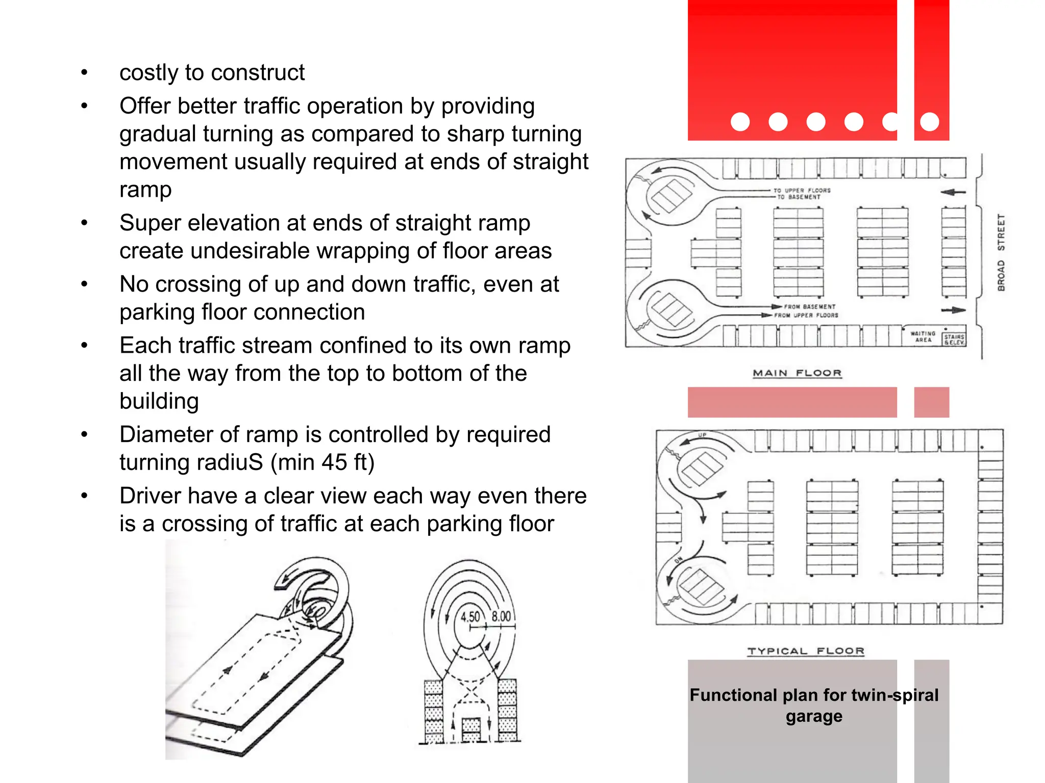 Multi Turning Ramp Multi Storey Car Parking presentation.pdf