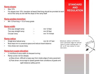 Multi Storey Car Parking presentation.pdf