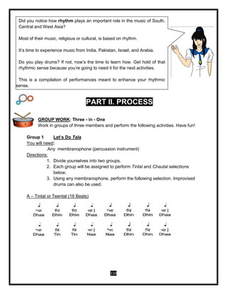 110
PART II. PROCESS
GROUP WORK: Three - in - One
Work in groups of three members and perform the following activities. Have fun!
Group 1 Let’s Do Tala
You will need:
Any membranophone (percussion instrument)
Directions:
1. Divide yourselves into two groups.
2. Each group will be assigned to perform Tintal and Chautal selections
below.
3. Using any membranophone, perform the following selection. Improvised
drums can also be used.
A – Tintal or Teental (16 Beats)
Did you notice how rhythm plays an important role in the music of South,
Central and West Asia?
Most of their music, religious or cultural, is based on rhythm.
It’s time to experience music from India, Pakistan, Israel, and Arabia.
Do you play drums? If not, now’s the time to learn how. Get hold of that
rhythmic sense because you’re going to need it for the next activities.
This is a compilation of performances meant to enhance your rhythmic
sensense.
 