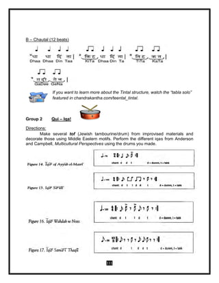111
B – Chautal (12 beats)
If you want to learn more about the Tintal structure, watch the “tabla solo”
featured in chandrakantha.com/teental_tintal.
Group 2 Qui – Iqa!
Directions:
Make several tof (Jewish tambourine/drum) from improvised materials and
decorate those using Middle Eastern motifs. Perform the different iqas from Anderson
and Campbell, Multicultural Perspectives using the drums you made.
 