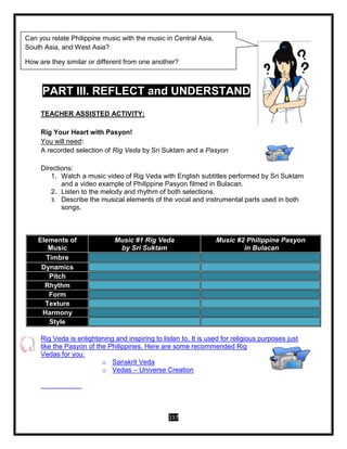 117
PART III. REFLECT and UNDERSTAND
TEACHER ASSISTED ACTIVITY:
Rig Your Heart with Pasyon!
You will need:
A recorded selection of Rig Veda by Sri Suktam and a Pasyon
Directions:
1. Watch a music video of Rig Veda with English subtitles performed by Sri Suktam
and a video example of Philippine Pasyon filmed in Bulacan.
2. Listen to the melody and rhythm of both selections.
3. Describe the musical elements of the vocal and instrumental parts used in both
songs.
Rig Veda is enlightening and inspiring to listen to. It is used for religious purposes just
like the Pasyon of the Philippines. Here are some recommended Rig
Vedas for you:
o Sanskrit Veda
o Vedas – Universe Creation
Elements of
Music
Music #1 Rig Veda
by Sri Suktam
Music #2 Philippine Pasyon
in Bulacan
Timbre
Dynamics
Pitch
Rhythm
Form
Texture
Harmony
Style
Can you relate Philippine music with the music in Central Asia,
South Asia, and West Asia?
How are they similar or different from one another?
 