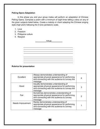 136
Peking Opera Adaptation
In this phase you and your group mates will perform an adaptation of Chinese
Peking Opera. Compose a poem with a minimum of eight lines telling a story on any of
the given subjects listed below. Create a melody or chant adapting the Chinese singing
style (high pitch) following the 5 tone pentatonic scale.
1. Love
2. Freedom
3. Philippine culture
4. Respect
__________TITLE__________
Rubrics for presentation
Excellent
Always demonstrates understanding of
appropriate physical appearance for performing
and connecting with the audience to convey the
message
4
Good
Usually demonstrates understanding of
appropriate physical appearance for performing
and connecting with the audience to convey the
message
3
Fair
Sometimes demonstrates understanding of
appropriate physical appearance for performing
and connecting with the audience to convey
message
2
Needs Improvement
Rarely demonstrates understanding of
appropriate physical appearance for performing
and connecting with the audience to convey
message
1
 