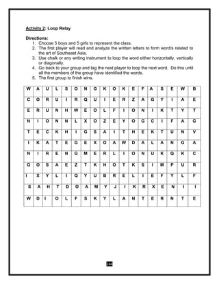 144
Activity 2: Loop Relay
Directions:
1. Choose 5 boys and 5 girls to represent the class.
2. The first player will read and analyze the written letters to form word/s related to
the art of Southeast Asia.
3. Use chalk or any writing instrument to loop the word either horizontally, vertically
or diagonally.
4. Go back to your group and tag the next player to loop the next word. Do this until
all the members of the group have identified the words.
5. The first group to finish wins.
W A U L S O N G K O K E F A S E W B
C O R U I R Q U I E R Z A G Y I A E
E R U N H W E O L F I O N I K T Y T
N I O N N L X O Z E Y O G C I F A G
T E C K H I G S A I T H E K T U N V
I K A T E G E X O A W D A L A N G A
N I R E N G M E R L I O N U K Q K C
G O S A E Z T K H O T K S I M P U R
I X Y L I Q Y U B R E L I E F Y L F
S A H T D O A M Y J I K R X E N I I
W D I O L F S K Y L A N T E R N T E
 