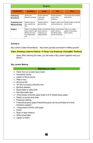 172
Rubric
CATEGORY Excellent Good Fair Poor
Following
Directions
Student the
directions correctly.
Student followed
most of the
directions.
Student followed
some of the
directions.
The student did not follow
instructions.
Creativity and
Workmanship
Student output is
very creative and
tidy.
Student output is
good and tidy.
Student output is fair
and has few errors.
Student output is dull with
lots of errors
Pattern Pattern of Southeast
Asian culture is well-
defined and used
from beginning to
end.
Pattern of Southeast
Asian culture is
visible but not
clearly defined.
Pattern of Southeast
Asian culture is
somewhat visible
but not continuous.
There is no visible
pattern of Southeast
Asian culture.
Activity 4:
Sky Lantern (Video Presentation) http://www.youtube.com/watch?v=N9Ko-yvJzHU
Video: (Floating Lanterns Festival - Yi Peng / Loy Krathong– ChiangMai, Thailand)
(Note: After watching the video, you will make a Sky Lantern together with your
group.)
Sky Lantern Making
Materials you need
 Fabric from an unused rag or towel
 Household candle
 Lighter or flame source
 Plate or tray
 Aluminum foil
 18" (45.7cm) piece of florist's wire
 Bamboo skewers
 Razor blade or utility knife
 Non-flammable tape
 16-20 sheets of kitchen paper towel or 8-10 sheets tissue paper
 Plastic or canvas drop cloth
 Protective clothing
 Fireproofing spray (paper fireproofing spray can be purchased at a local
hardware supplier )
 1 large piece of brown craft paper
 Pencil
 Ruler or tape measure
 White school glue
 Lighter or match
 