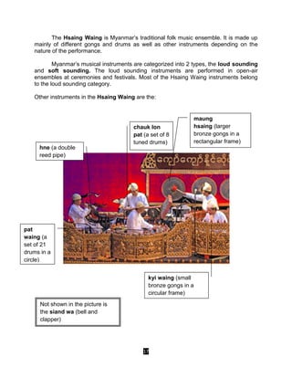 17
The Hsaing Waing is Myanmar’s traditional folk music ensemble. It is made up
mainly of different gongs and drums as well as other instruments depending on the
nature of the performance.
Myanmar’s musical instruments are categorized into 2 types, the loud sounding
and soft sounding. The loud sounding instruments are performed in open-air
ensembles at ceremonies and festivals. Most of the Hsaing Waing instruments belong
to the loud sounding category.
Other instruments in the Hsaing Waing are the:
hne (a double
reed pipe)
pat
waing (a
set of 21
drums in a
circle)
kyi waing (small
bronze gongs in a
circular frame)
maung
hsaing (larger
bronze gongs in a
rectangular frame)
chauk lon
pat (a set of 8
tuned drums)
Not shown in the picture is
the siand wa (bell and
clapper)
 