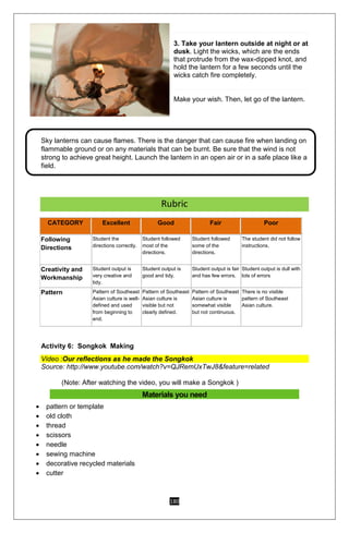 180
3. Take your lantern outside at night or at
dusk. Light the wicks, which are the ends
that protrude from the wax-dipped knot, and
hold the lantern for a few seconds until the
wicks catch fire completely.
o Make your wish. Then, let go of the lantern.
Sky lanterns can cause flames. There is the danger that can cause fire when landing on
flammable ground or on any materials that can be burnt. Be sure that the wind is not
strong to achieve great height. Launch the lantern in an open air or in a safe place like a
field.
Rubric
CATEGORY Excellent Good Fair Poor
Following
Directions
Student the
directions correctly.
Student followed
most of the
directions.
Student followed
some of the
directions.
The student did not follow
instructions.
Creativity and
Workmanship
Student output is
very creative and
tidy.
Student output is
good and tidy.
Student output is fair
and has few errors.
Student output is dull with
lots of errors
Pattern Pattern of Southeast
Asian culture is well-
defined and used
from beginning to
end.
Pattern of Southeast
Asian culture is
visible but not
clearly defined.
Pattern of Southeast
Asian culture is
somewhat visible
but not continuous.
There is no visible
pattern of Southeast
Asian culture.
Activity 6: Songkok Making
Video :Our reflections as he made the Songkok
Source: http://www.youtube.com/watch?v=QJRemUxTwJ8&feature=related
(Note: After watching the video, you will make a Songkok )
Materials you need
 pattern or template
 old cloth
 thread
 scissors
 needle
 sewing machine
 decorative recycled materials
 cutter
 