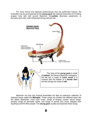 18
For more formal and classical performances that are performed indoors, the
ensemble may be accompanied by the saung gauk the national instrument of (13-string
angular harp with soft sound) Myanmar, the pattala (Burmese xylophone), or
the piano and violin, both introduced during colonial rule.
SAUNG GAUK
Myanmar Harp
Myanmar not only has musical ensembles but also an extensive collection of
classical songs called the Mahagita. These songs are divided into different types like
the oldest repertoires, royal court music, songs of longing, horses’ dance songs,
worship songs for Burmese spirits, and songs of sorrow and music adapted from
Ayutthaya and the Mon people. The saung gauk usually accompanies these songs.
The body of the saung gauk is made
of padauk, the famous Myanmar mahogany,
the flat bar is made of cutch wood, it is
covered with the leather of a female deer
and the strings are made of silk.
 