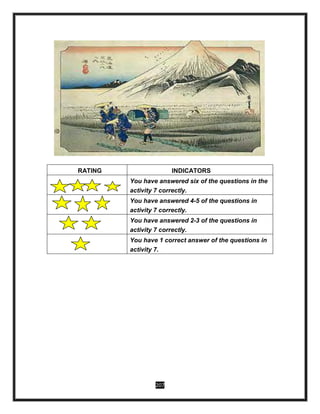 207
RATING INDICATORS
You have answered six of the questions in the
activity 7 correctly.
You have answered 4-5 of the questions in
activity 7 correctly.
You have answered 2-3 of the questions in
activity 7 correctly.
You have 1 correct answer of the questions in
activity 7.
 