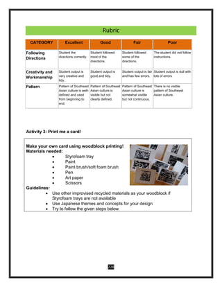 228
Rubric
CATEGORY Excellent Good Fair Poor
Following
Directions
Student the
directions correctly.
Student followed
most of the
directions.
Student followed
some of the
directions.
The student did not follow
instructions.
Creativity and
Workmanship
Student output is
very creative and
tidy.
Student output is
good and tidy.
Student output is fair
and has few errors.
Student output is dull with
lots of errors
Pattern Pattern of Southeast
Asian culture is well-
defined and used
from beginning to
end.
Pattern of Southeast
Asian culture is
visible but not
clearly defined.
Pattern of Southeast
Asian culture is
somewhat visible
but not continuous.
There is no visible
pattern of Southeast
Asian culture.
Activity 3: Print me a card!
Make your own card using woodblock printing!
Materials needed:
 Styrofoam tray
 Paint
 Paint brush/soft foam brush
 Pen
 Art paper
 Scissors
Guidelines:
 Use other improvised recycled materials as your woodblock if
Styrofoam trays are not available
 Use Japanese themes and concepts for your design
 Try to follow the given steps below
 