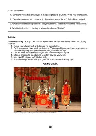 295
Guide Questions:
1. What are things that amaze you in the Spring festival of China? Write your impressions.
___________________________________________________________________
2. Describe the music and movements of the drummers of Japan’s Taiko Drum festival.
___________________________________________________________________
3. What were the facial expressions, body movements, and costumes of the Bali dancers?
___________________________________________________________________
4. What is the function of the Loy Krathong (sky lantern) festival?
___________________________________________________________________
Activity:
Group Reporting: Now you will make a report about the Chinese Peking Opera and Spring
Festival.
1. Group yourselves into 5 and discuss the topics below.
2. Each group must have one topic to report. You may add your own ideas to your report.
Feel free to give your impressions and insights about the topic.
3. Use the chart below for the analysis and summary of your report.
4. Choose a leader to report and a secretary to write your work.
5. You have10 minutes to finish this task.
6. There is always a five- item quiz given for you to answer in every topic.
PEKING OPERA
http://www.ebeijing.gov.cn/BeijingInformation/BeijingsHistory/t1137406.htm
 