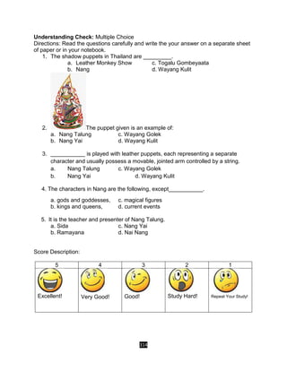 314
Understanding Check: Multiple Choice
Directions: Read the questions carefully and write the your answer on a separate sheet
of paper or in your notebook.
1. The shadow puppets in Thailand are _________.
a. Leather Monkey Show c. Togalu Gombeyaata
b. Nang d. Wayang Kulit
2. The puppet given is an example of:
a. Nang Talung c. Wayang Golek
b. Nang Yai d. Wayang Kulit
3. ___________ is played with leather puppets, each representing a separate
character and usually possess a movable, jointed arm controlled by a string.
a. Nang Talung c. Wayang Golek
b. Nang Yai d. Wayang Kulit
4. The characters in Nang are the following, except___________.
a. gods and goddesses, c. magical figures
b. kings and queens, d. current events
5. It is the teacher and presenter of Nang Talung.
a. Sida c. Nang Yai
b. Ramayana d. Nai Nang
Score Description:
5 4 3 2 1
Excellent! Very Good! Good! Study Hard! Repeat Your Study!
 