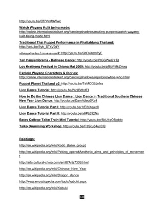 348
http://youtu.be/Of7ViIM9Wwc
Watch Wayang Kulit being made:
http://online.internationalfolkart.org/dancingshadows/making-puppets/watch-wayang-
kulit-being-made.html
Traditional Thai Puppet Performance in Phattahlung Thailand:
http://yotu.be/5yb_STsV9dY
/ ก ส ก 2: http://youtu.be/QtOkXnmfryE
Tari Panyembrama - Balinese Dance: http://youtu.be/PIGGWeGYTjI
Loy Krathong Festival in Chiang Mai 2009: http://youtu.be/pf8oPMkZmxg
Explore Wayang Characters & Stories:
http://online.internationalfolkart.org/dancingshadows/repetoire/whos-who.html
Puppet Planet Thailand p2: http://youtu.be/TeMCG6Jnfxs
Lion Dance Tutorial: http://youtu.be/lVzjlBdbdEI
How to Do the Chinese Lion Dance : Lion Dance in Traditional Southern Chinese
New Year Lion Dance: http://youtu.be/DamhUeg6Ra4
Lion Dance Tutorial Part I: http://youtu.be/1rEIfrXewz8
Lion Dance Tutorial Part II: http://youtu.be/a6Ptj532Nx
Bates College Taiko Train Mini Tutorial: http://youtu.be/5bU4qO7pddo
Taiko Drumming Workshop: http://youtu.be/F3Scu84ucCQ
Readings:
http://en.wikipedia.org/wiki/Kodo_(taiko_group)
http://en.wikipedia.org/wiki/Peking_opera#Aesthetic_aims_and_principles_of_movemen
t
http://arts.cultural-china.com/en/87Arts7309.html
http://en.wikipedia.org/wiki/Chinese_New_Year
http://en.wikipedia.org/wiki/Dragon_dance
http://www.encyclopedia.com/topic/kabuki.aspx
http://en.wikipedia.org/wiki/Kabuki
 