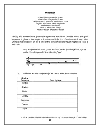72
Translation
What a beautiful jasmine flower
What a beautiful jasmine flower
Sweet-smelling, beautiful, stems full of buds
Fragrant and white, everyone praises
Let me pluck you down
Give to someone's family
Jasmine flower, oh jasmine flower
Melody and tone color are prominent expressive features of Chinese music and great
emphasis is given to the proper articulation and inflection of each musical tone. Most
Chinese music is based on the 5 tone or the pentatonic scale though heptatonic scale is
also used.
Play the pentatonic scale (do-re-mi-so-la) on the piano keyboard, lyre or
guitar. Hum the pentatonic scale using “loo”.
 Describe the folk song through the use of its musical elements.
Musical
Elements Description
Timbre
Rhythm
Meter
Melody
Harmony
Texture
Form
 How did the varied musical elements bring out the message of the song?
 