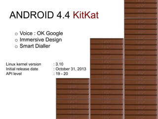 ANDROID 4.4 KitKat
o Voice : OK Google
o Immersive Design
o Smart Dialler
Linux kernel version : 3.10
Initial release date : October 31, 2013
API level : 19 - 20
 