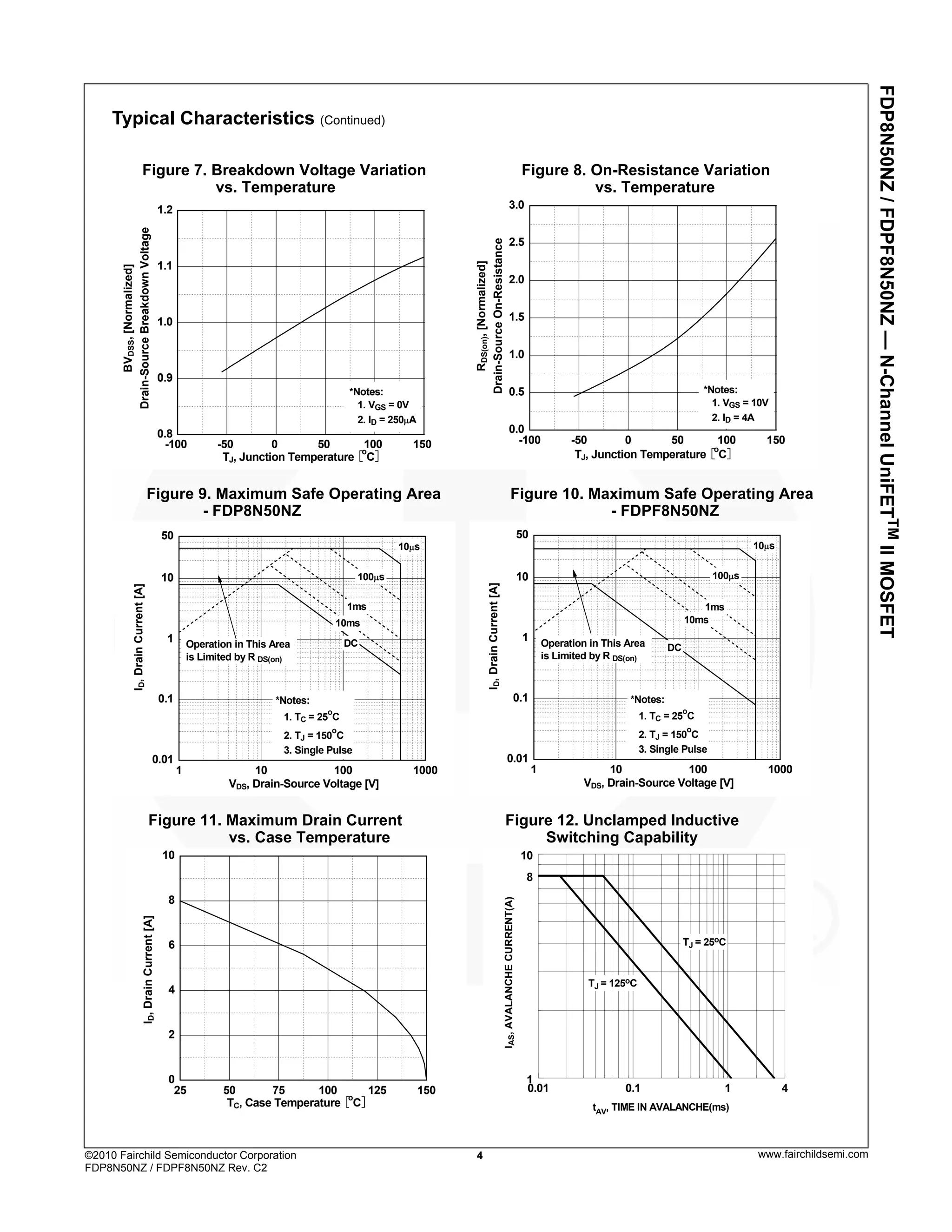 Elettroservice - Portico Di Caserta - FQA13N50CF 13N50CF Fairchild - Foto 11